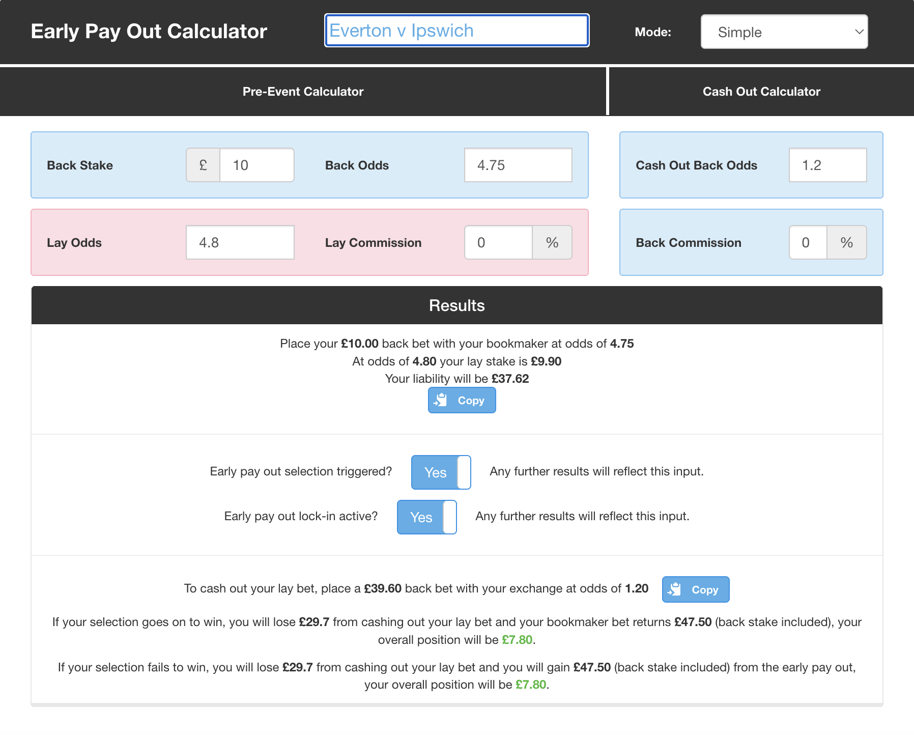 Early pay out calculator showing 2UP results